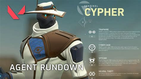 Cypher contracts in Valorant .